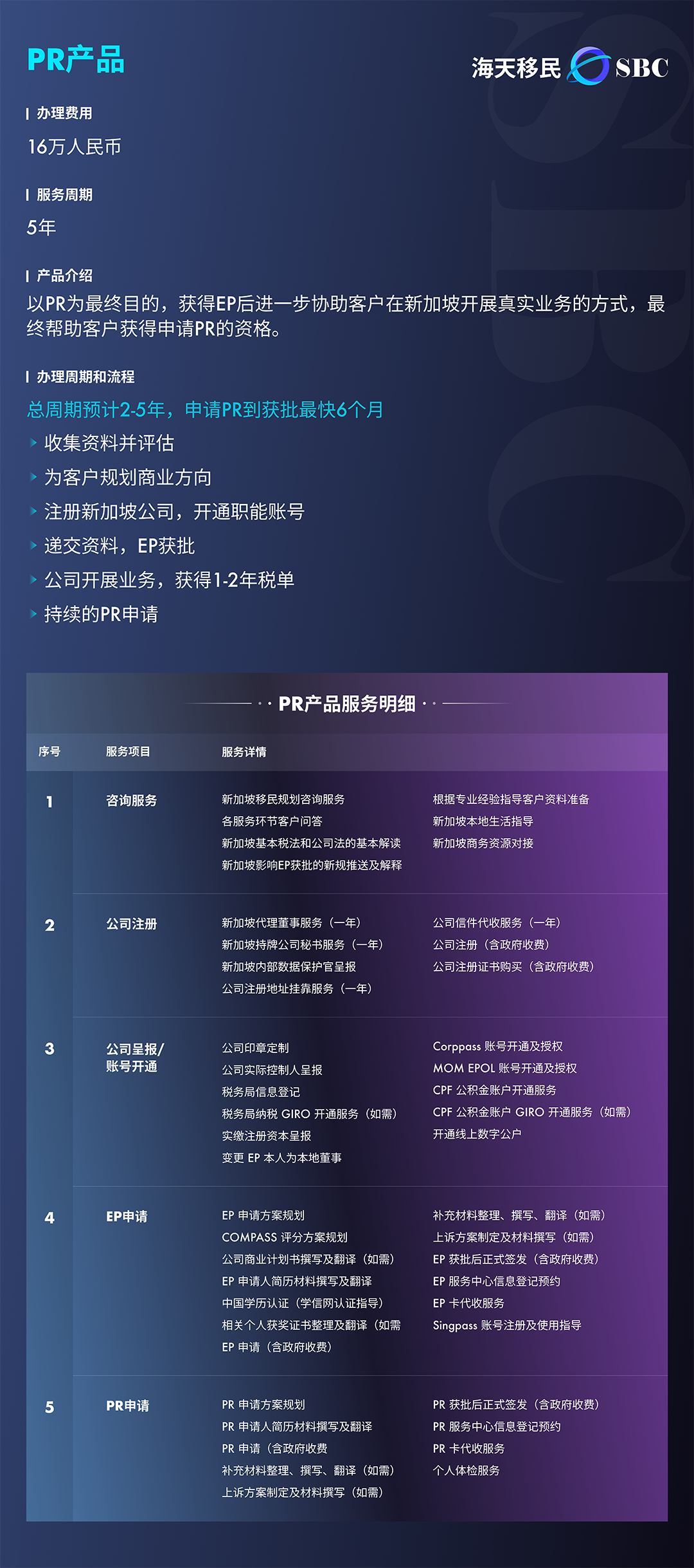 1747901971676919.png PR产品.png
