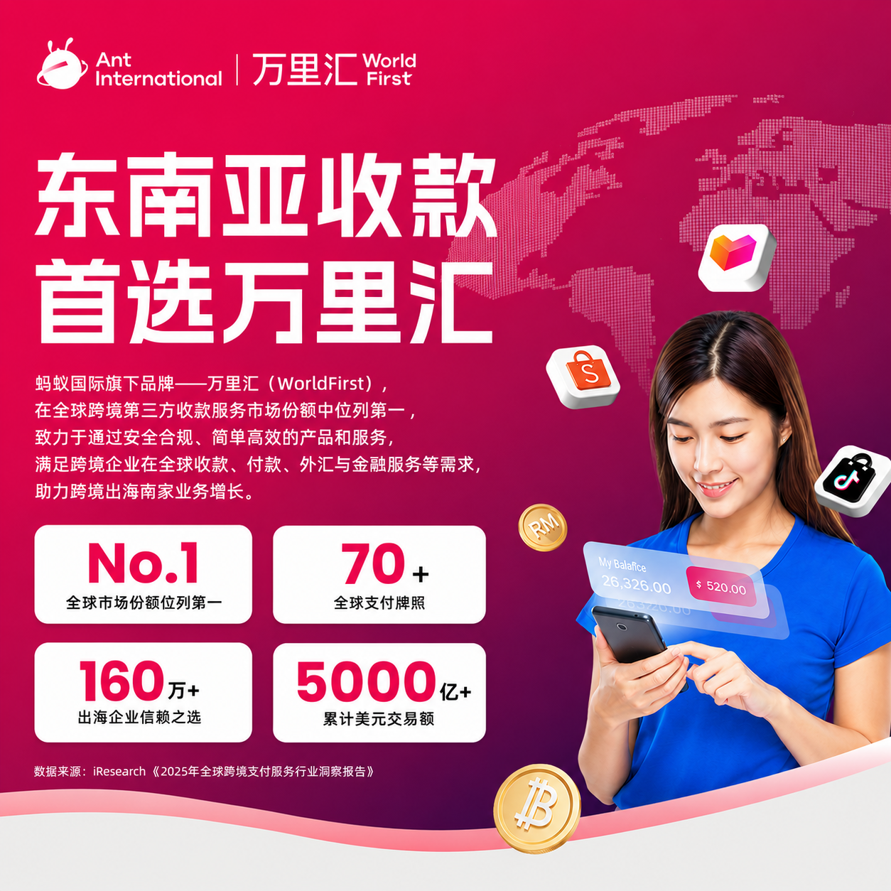 万里汇WorldFirst-跨境支付跨境电商收款