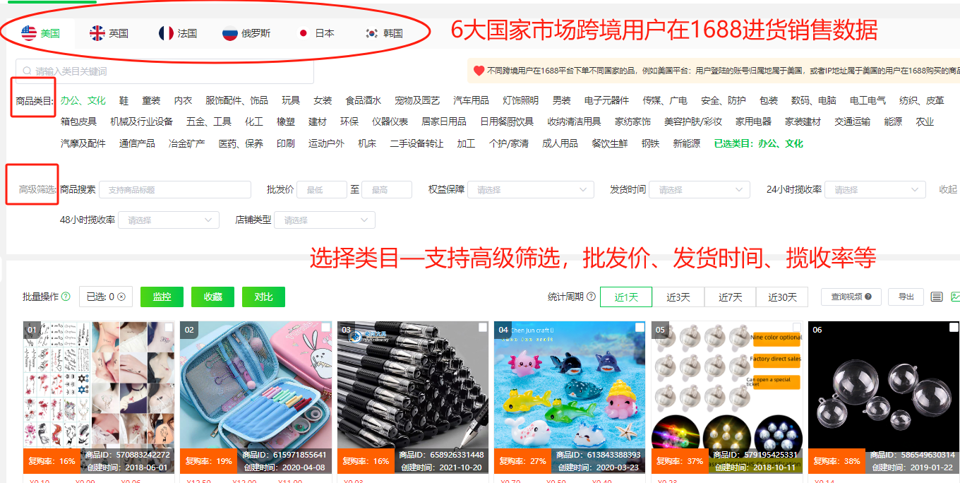 推廣和銷售.png