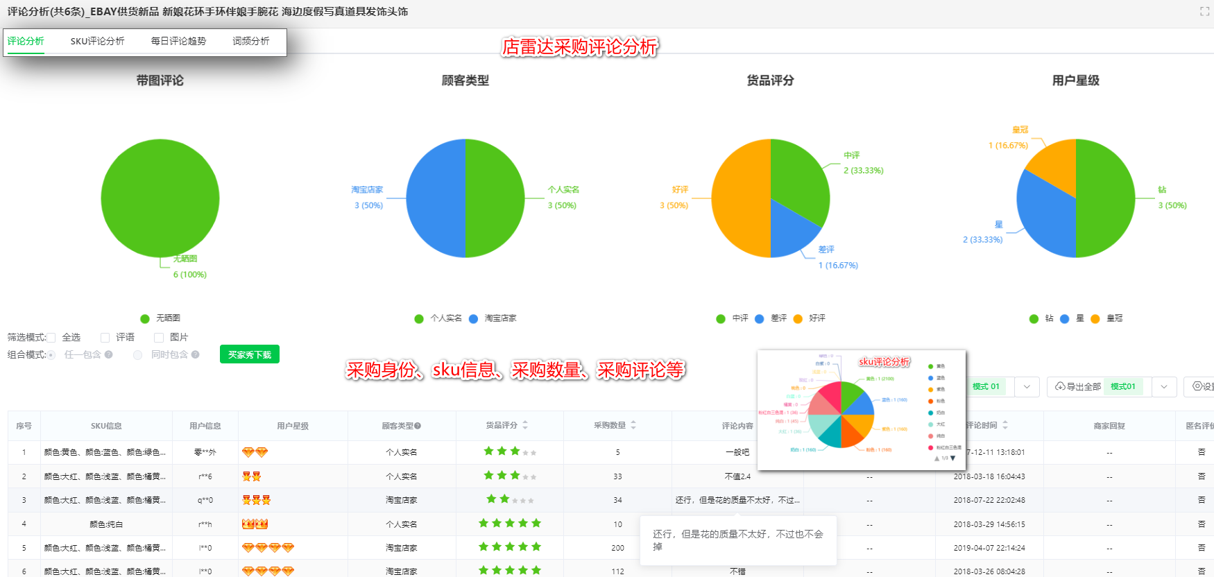 店雷达评论分析.png