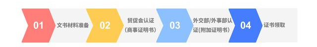 金州法评 | 出海情报局：化妆品出口印尼合规指南（上）