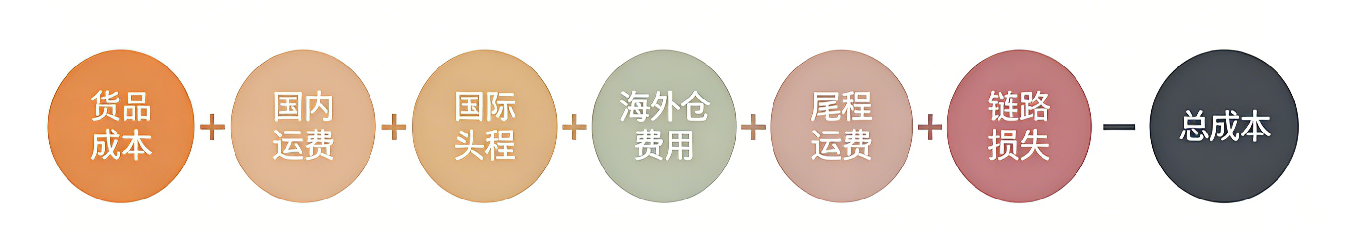 4a6928599fa361f799fa47295d788030.png