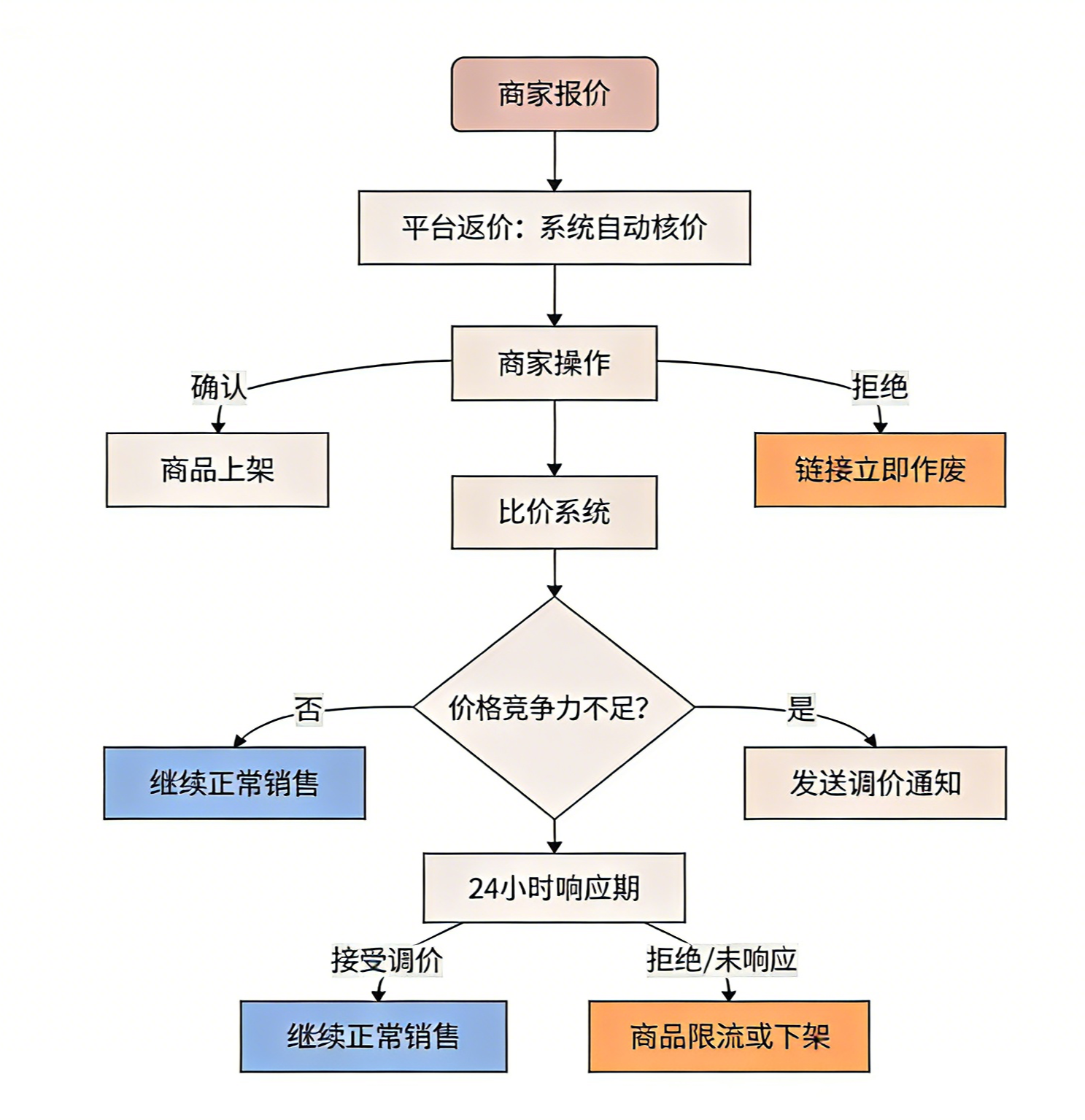 4af74a3ed6514708c092e2d563d5cccb.png