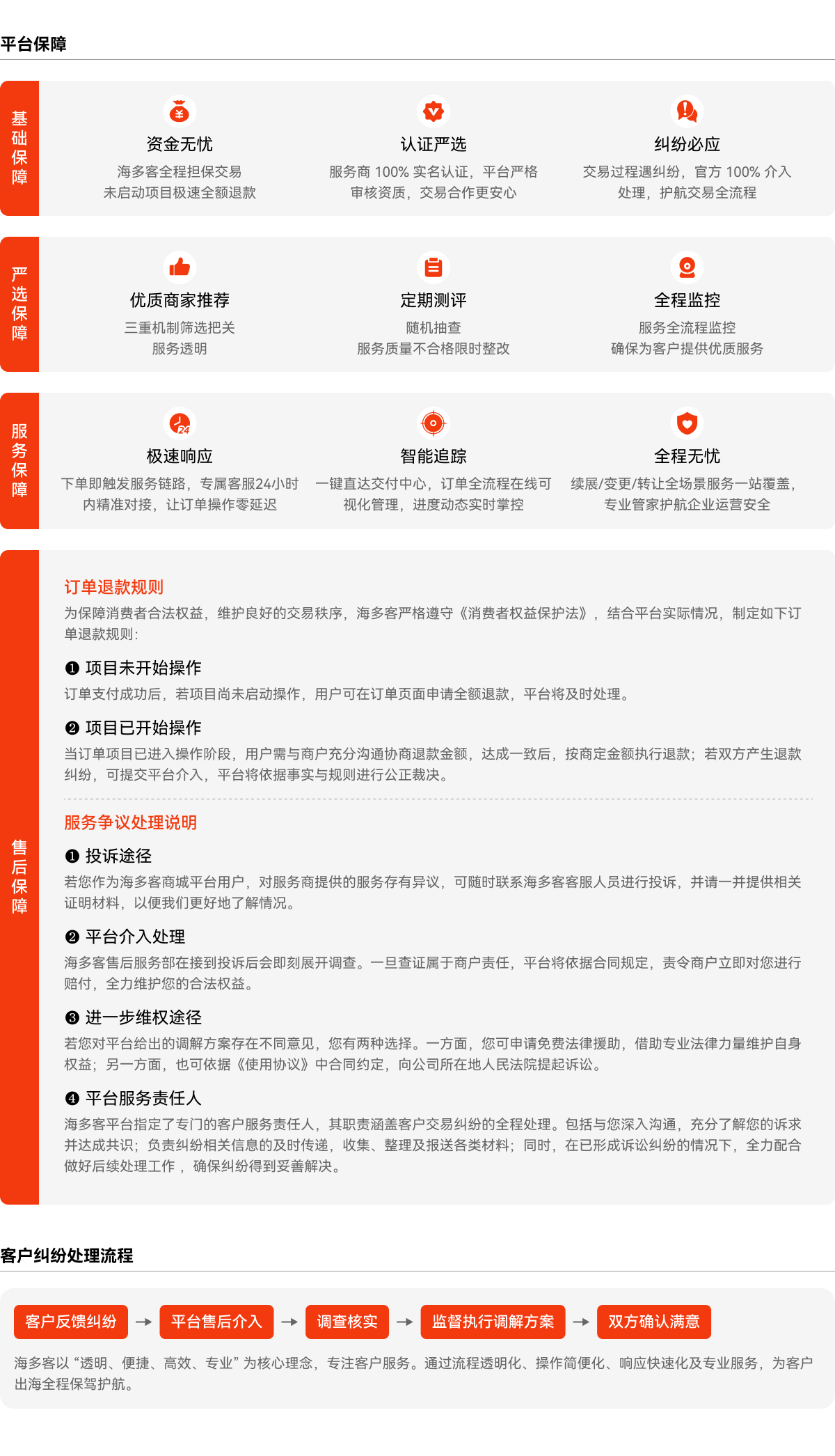 海多客商品底部平台售后保障.png