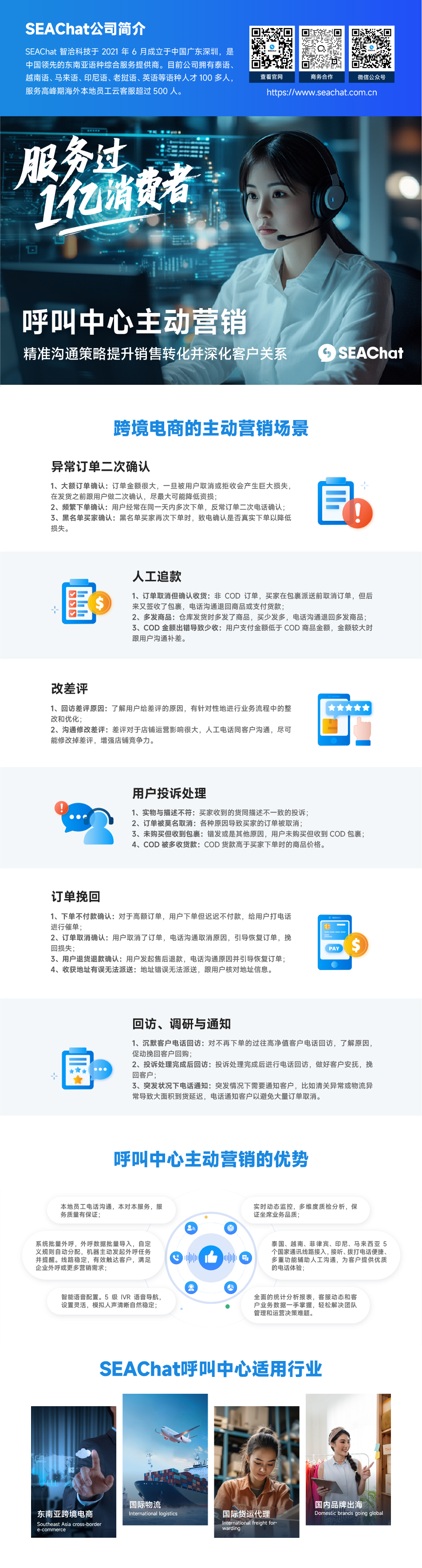 呼叫中心詳情頁-100.jpg