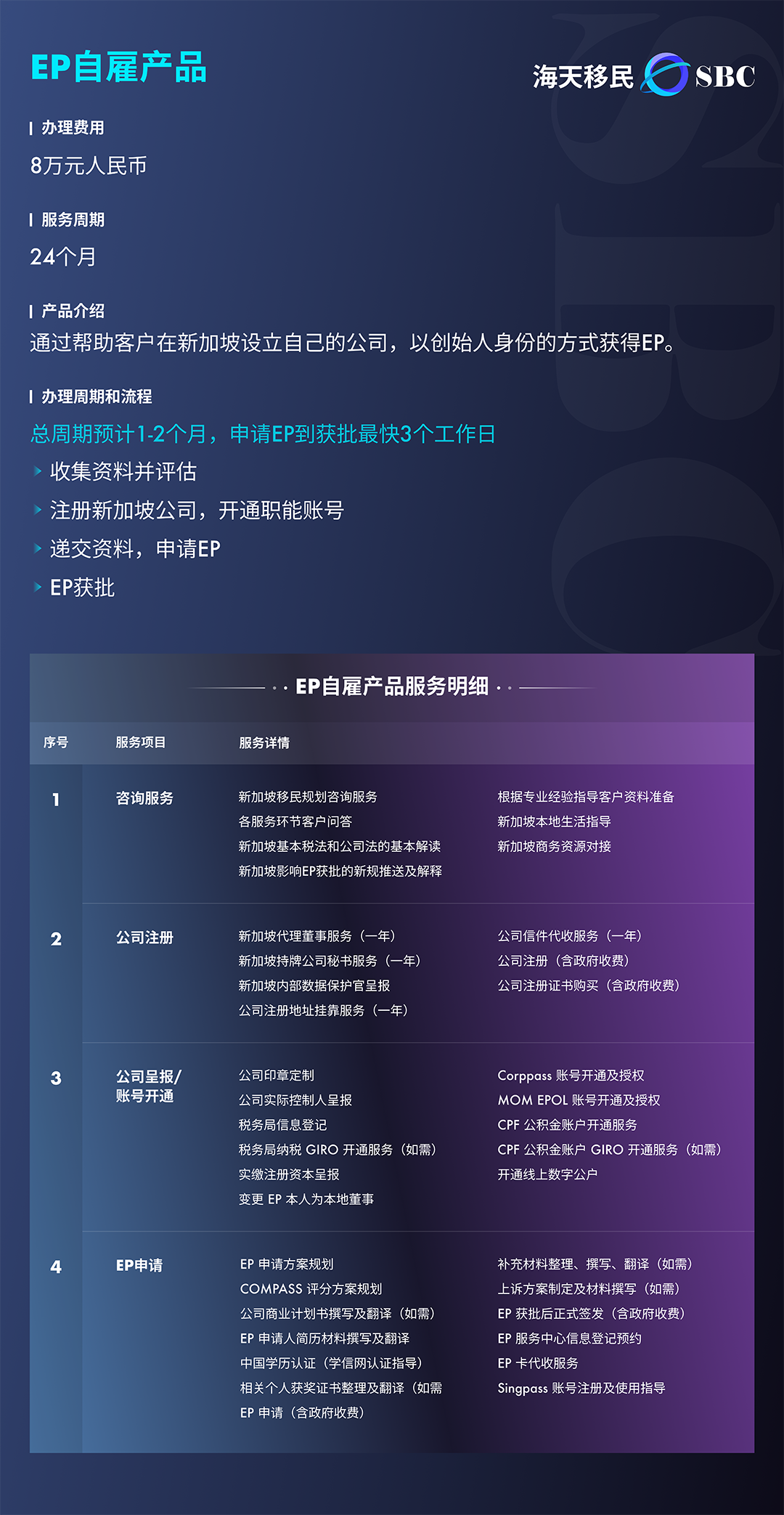 1747902489280516.png EP自雇产品.png